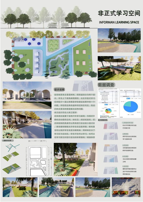 探索人本設(shè)計，展現(xiàn)專業(yè)風(fēng)采——環(huán)境設(shè)計2001班《人體工程學(xué)》課程匯報成果展圖文設(shè)計紀實